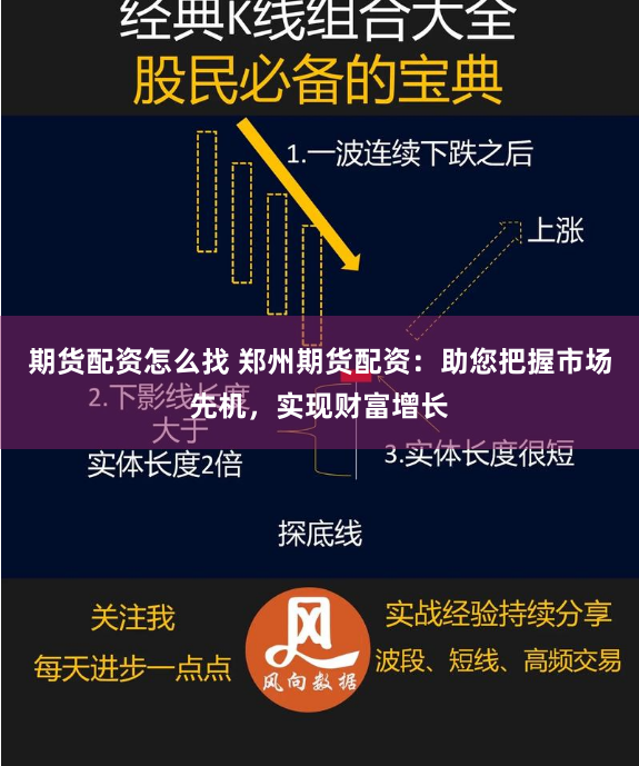 期货配资怎么找 郑州期货配资：助您把握市场先机，实现财富增长