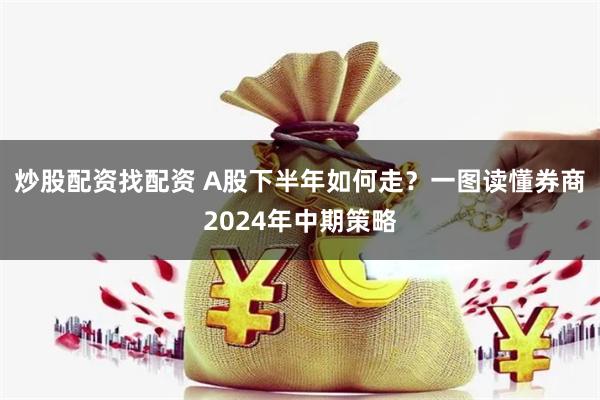 炒股配资找配资 A股下半年如何走？一图读懂券商2024年中期策略