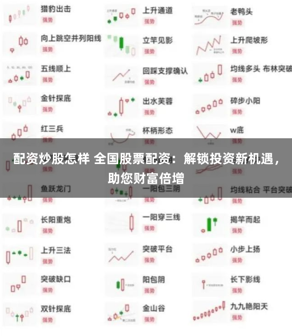 配资炒股怎样 全国股票配资：解锁投资新机遇，助您财富倍增