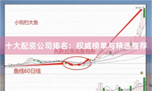 十大配资公司排名：权威榜单与精选推荐