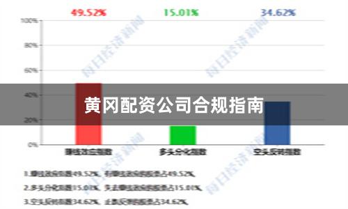 黄冈配资公司合规指南