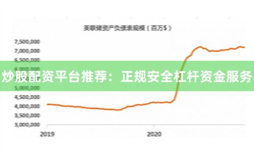 炒股配资平台推荐：正规安全杠杆资金服务