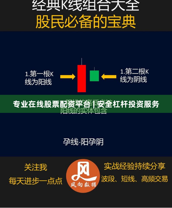 专业在线股票配资平台 | 安全杠杆投资服务
