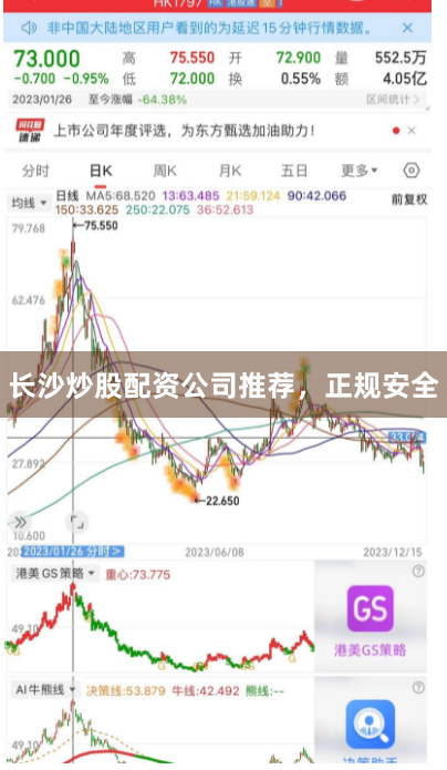 长沙炒股配资公司推荐，正规安全