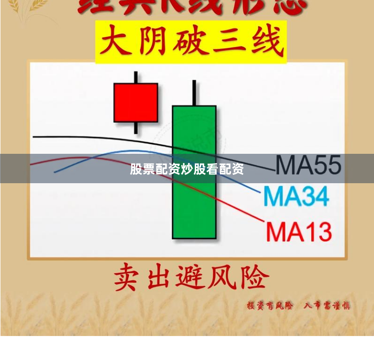 股票配资炒股看配资